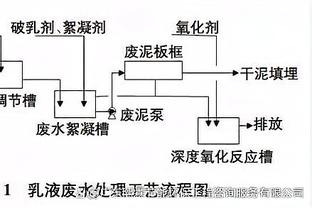 布莱恩-肖：96公牛&三连冠湖人最强 有KD勇士其次因防不住乔鲨