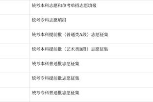 实时追踪！ESPN列梅罗数据：C罗1217场885球，梅西1054场828球